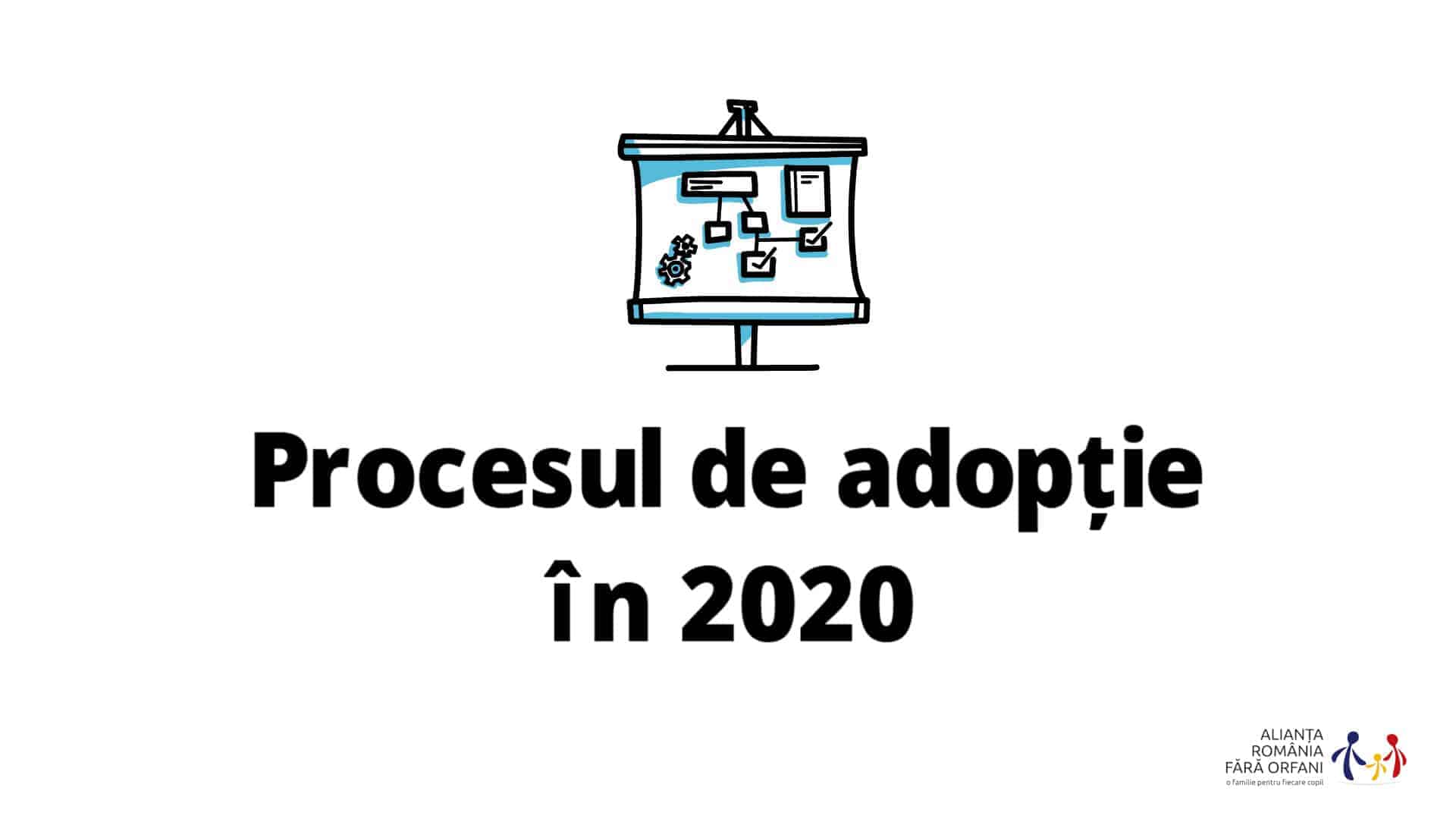 procesul de adoptie in 2020